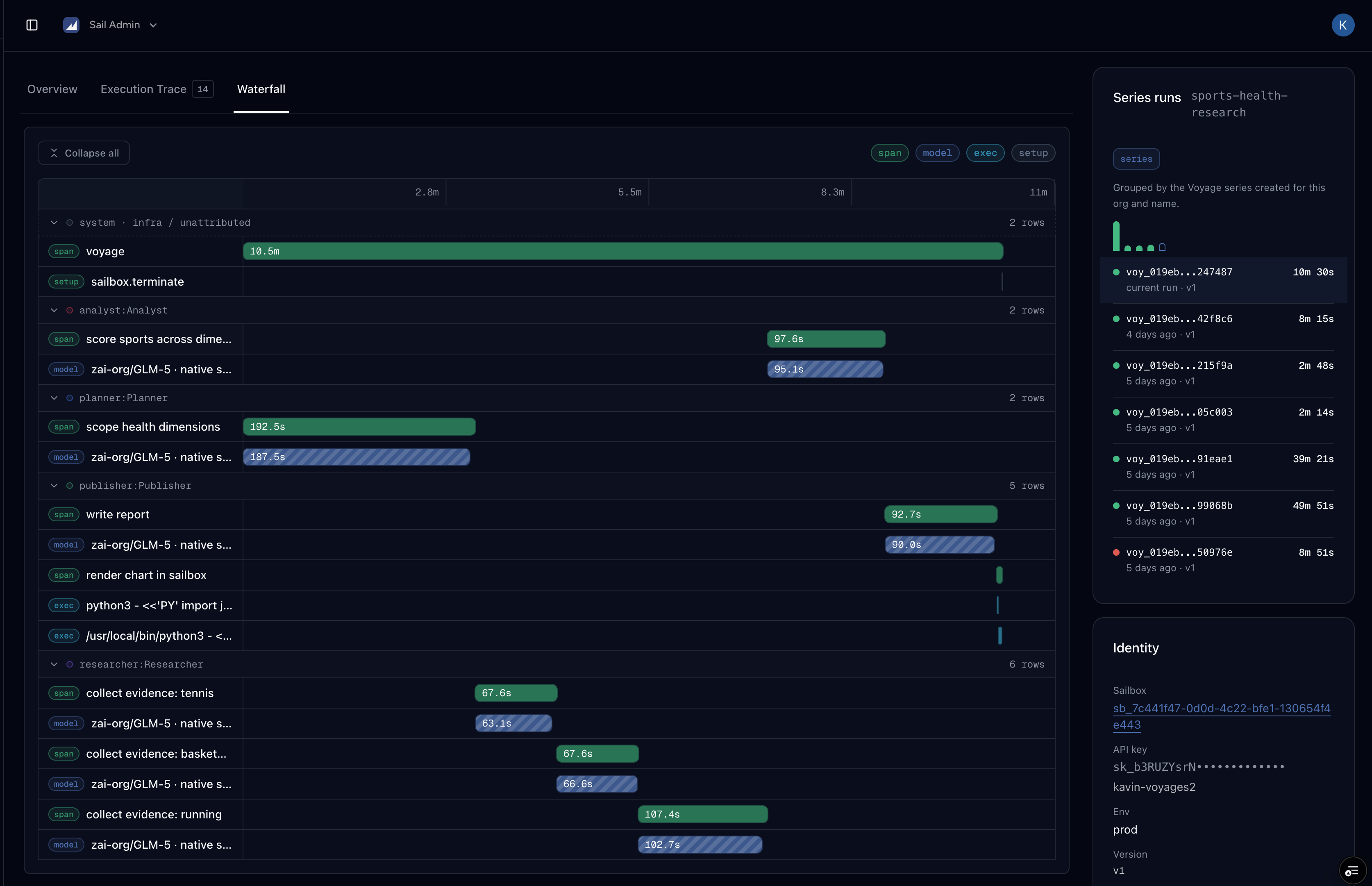 Voyage trace showing agents, attributed executions, and model calls in one run